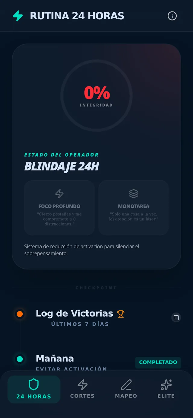 Pantalla 24 Horas: Blindaje diario y % de Integridad