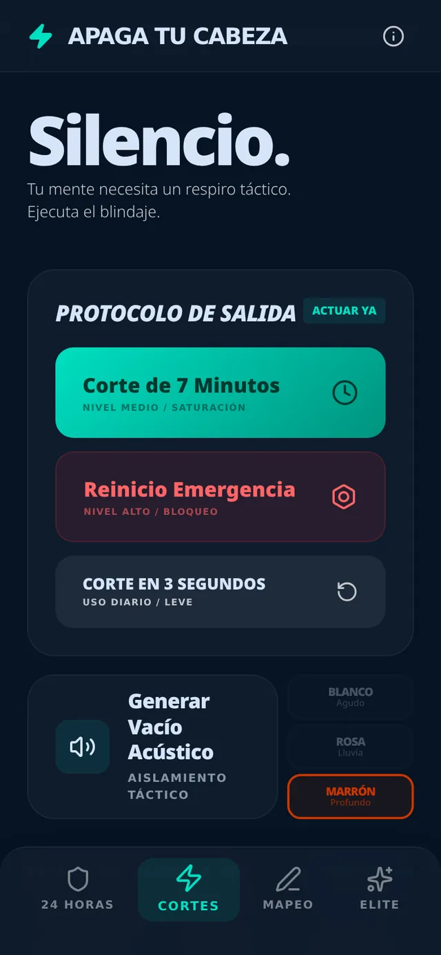 Pantalla Cortes: Protocolo de salida, corte de 7 minutos y reinicio de emergencia